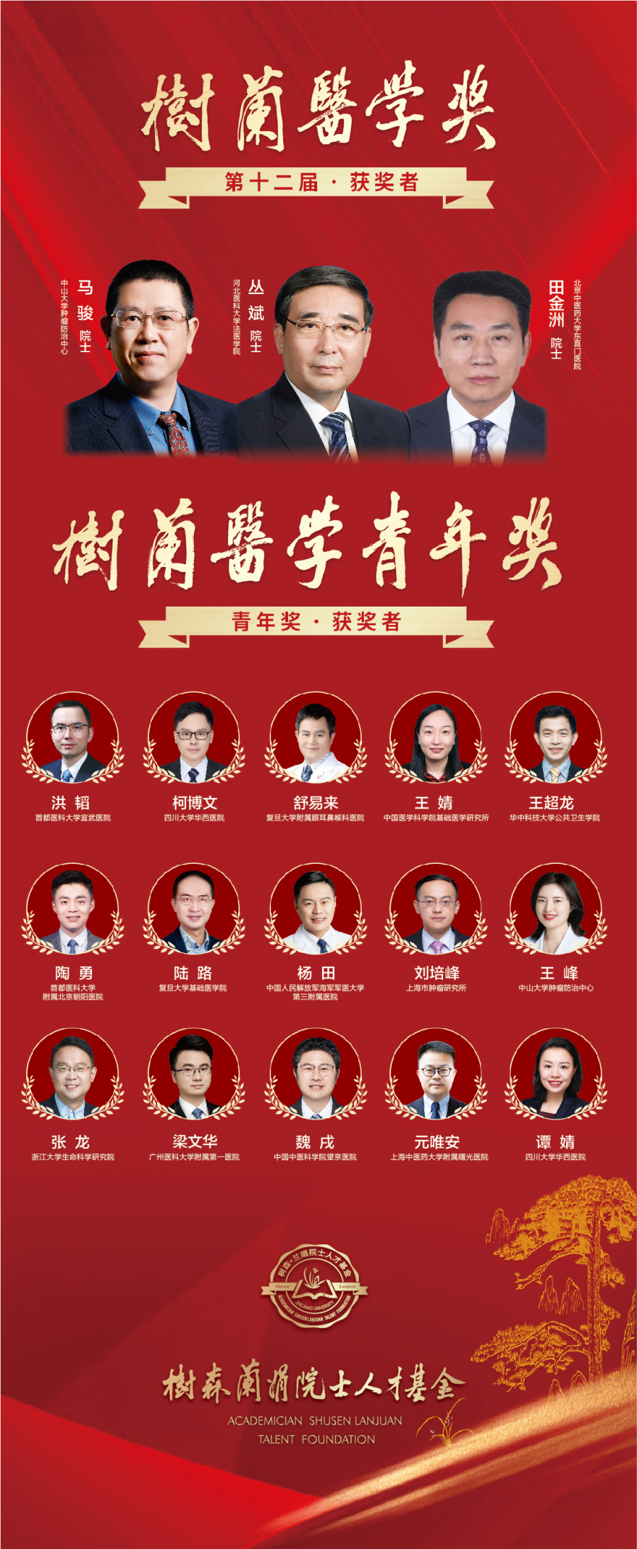 1765441111712470vFB8.jpg 图21.获奖者宣传照.jpg